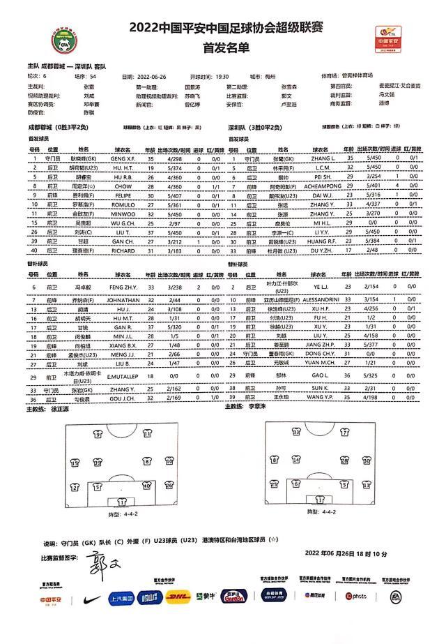 1656242035344029236.jpg 微信图片_20220626191339.jpg